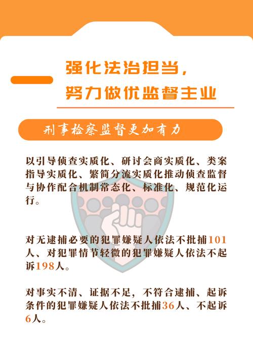 2024年检察机关有哪些主要任务?一图读懂!