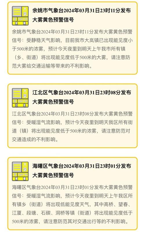 云南省宣威市发布大风黄色预警