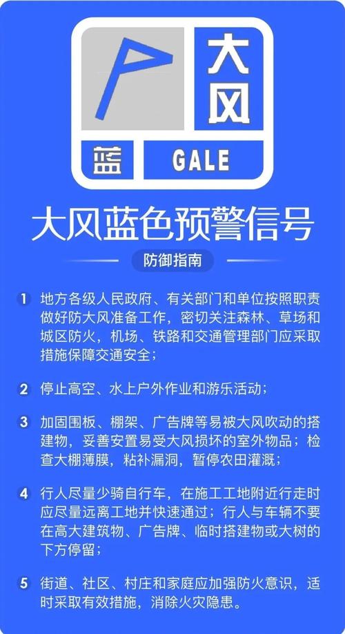 辽宁省建昌县发布大风蓝色预警_7