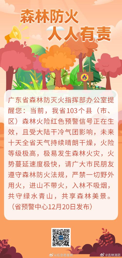 广东省韶关市发布森林火险黄色预警_1