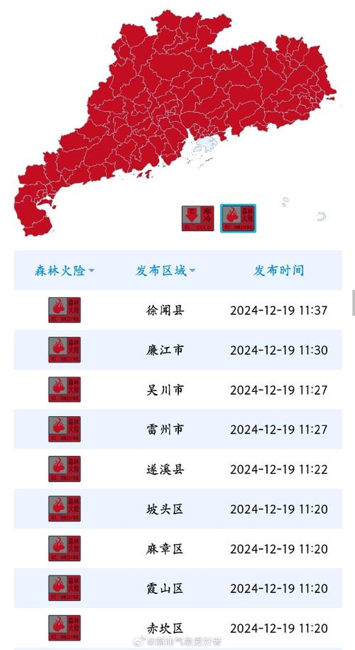 黑龙江省佳木斯市发布寒潮黄色预警