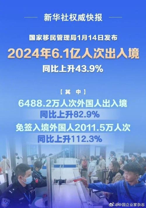 今年以来深圳免签入境外国人超60万人次 同比增长超7倍