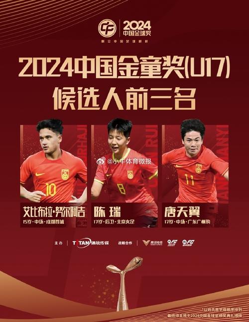 2023中国金球奖各奖项前三揭晓