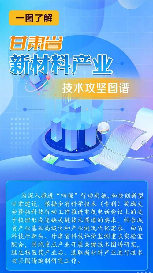 甘肃省出台《行动方案》布局六大未来产业