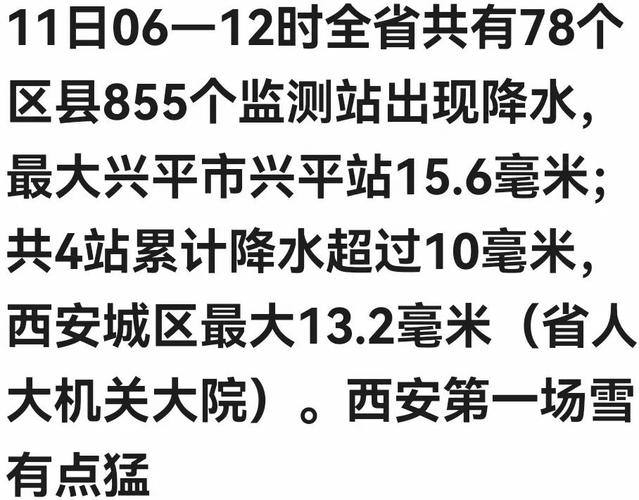 陕西今夜至后天将再遇大范围雨雪天气 商洛等地有小雪或雨夹雪