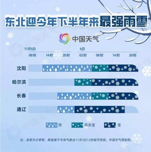 黑龙江省勃利县发布寒潮蓝色预警