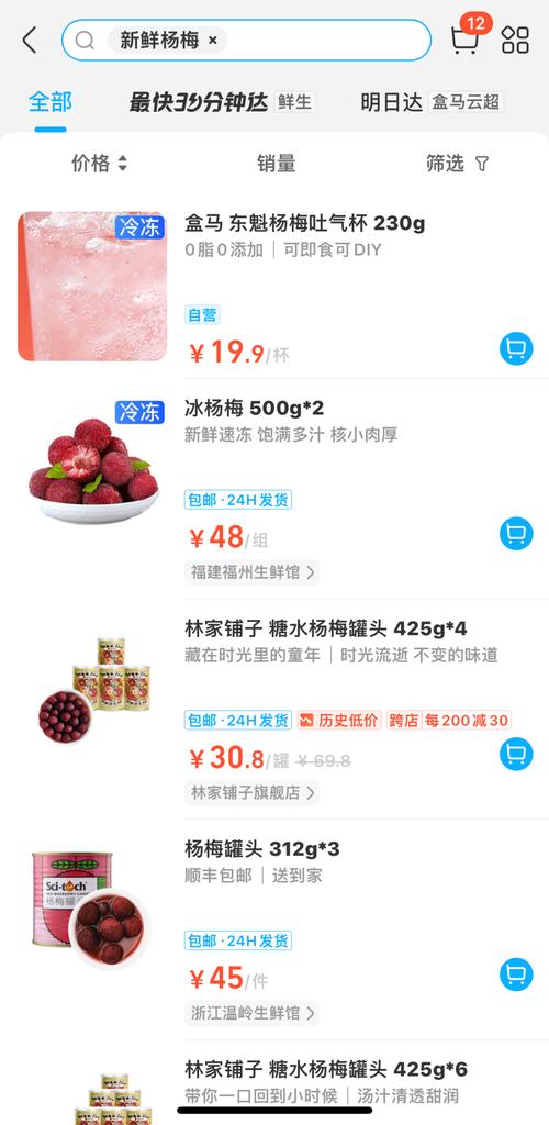 266元 公斤!网友惊到:嫌贵的再等等,大降价在即