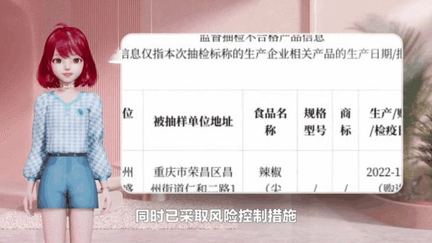 重庆市荣昌区4批次食品抽检不合格,含3批次牛蛙