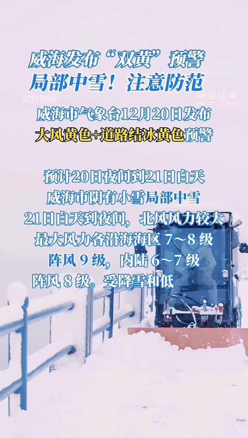 山东省威海市发布大风黄色预警_5