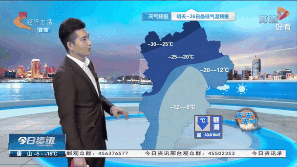 河北省正定县发布寒潮蓝色预警_1