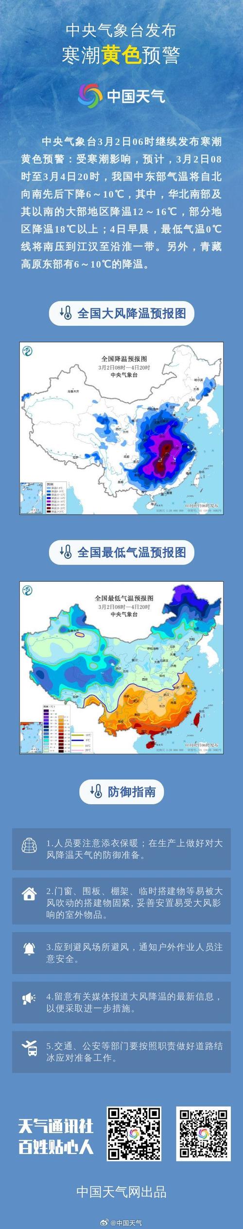 寒潮、暴雪、大雾 中央气象台发布多个黄色预警